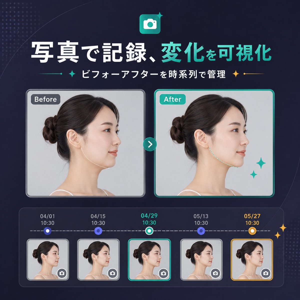 日文 SaaS 前后对比横幅