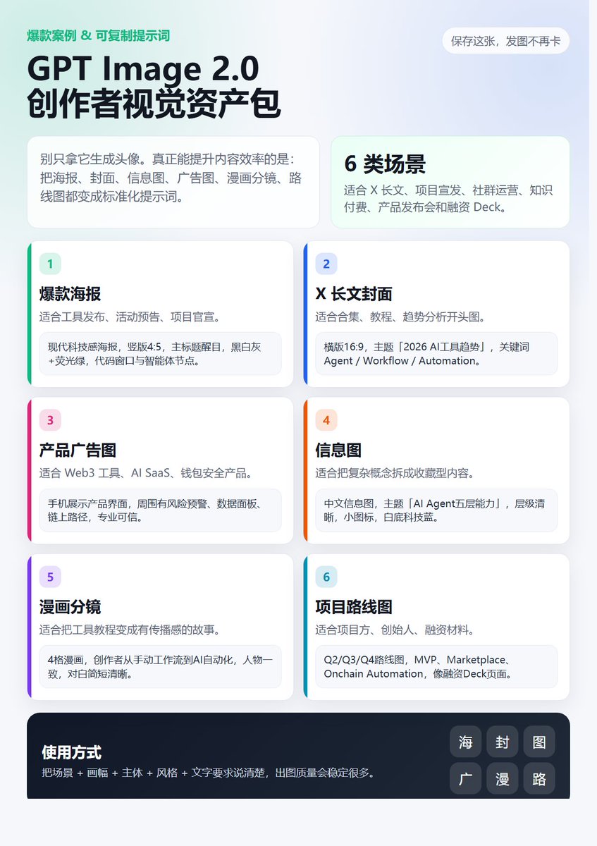 专业工具发布海报