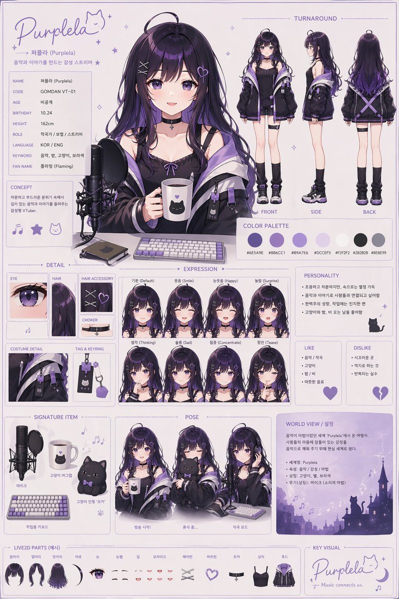 个性化 VTuber 虚拟形象提示词