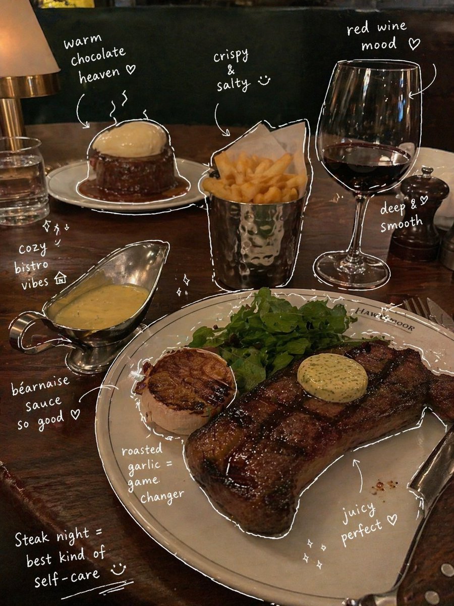 手绘标注美食日记风格