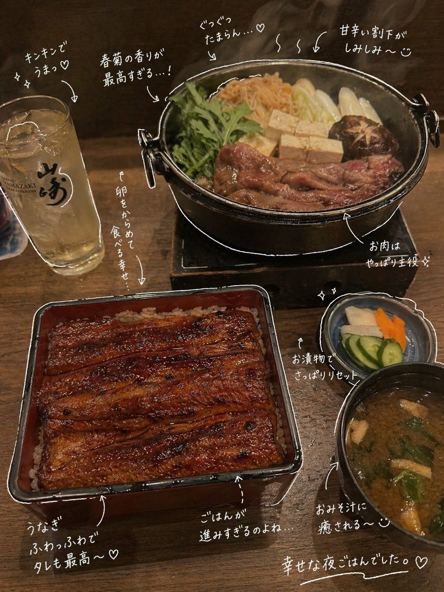 手绘标注美食日记风格