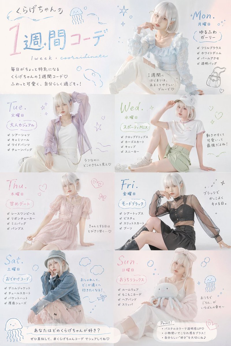 时尚杂志周度穿搭提示词