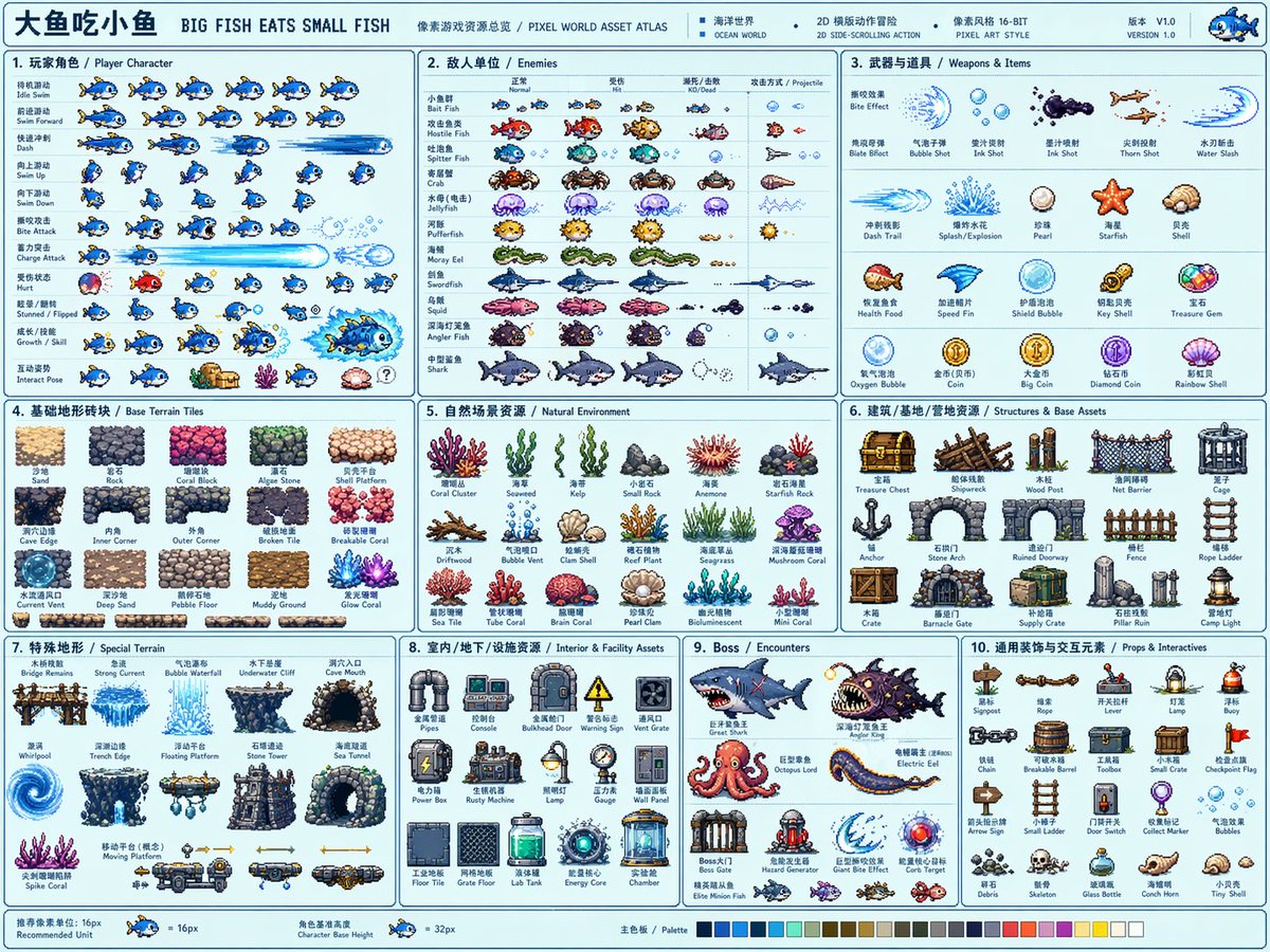 像素游戏资产图集模板