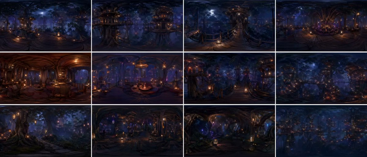 360 度森林世界全景网格