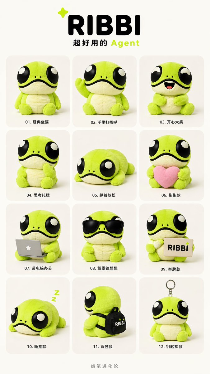 IP 品牌塑造与周边设计