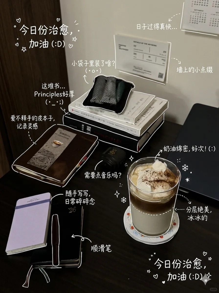 手绘风格照片标注