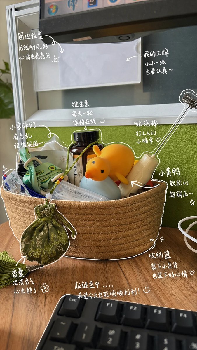 手绘风格照片标注