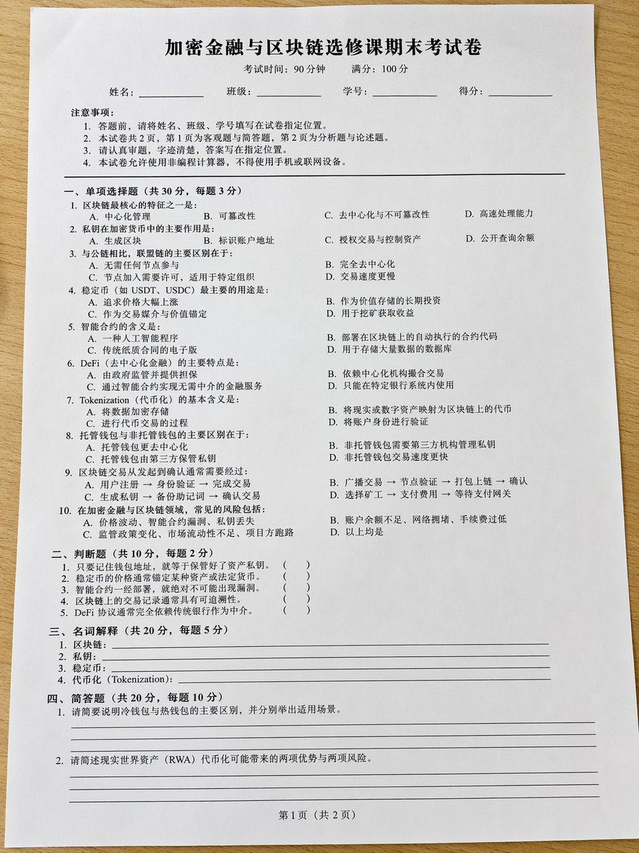 逼真的加密货币考试试卷