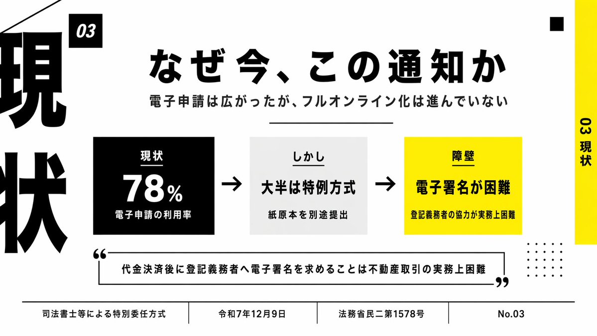 关于电子申请的日式商务演示文稿