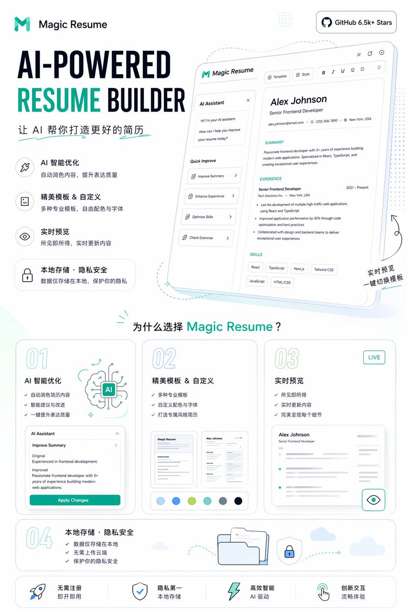 AI 简历生成器宣传海报