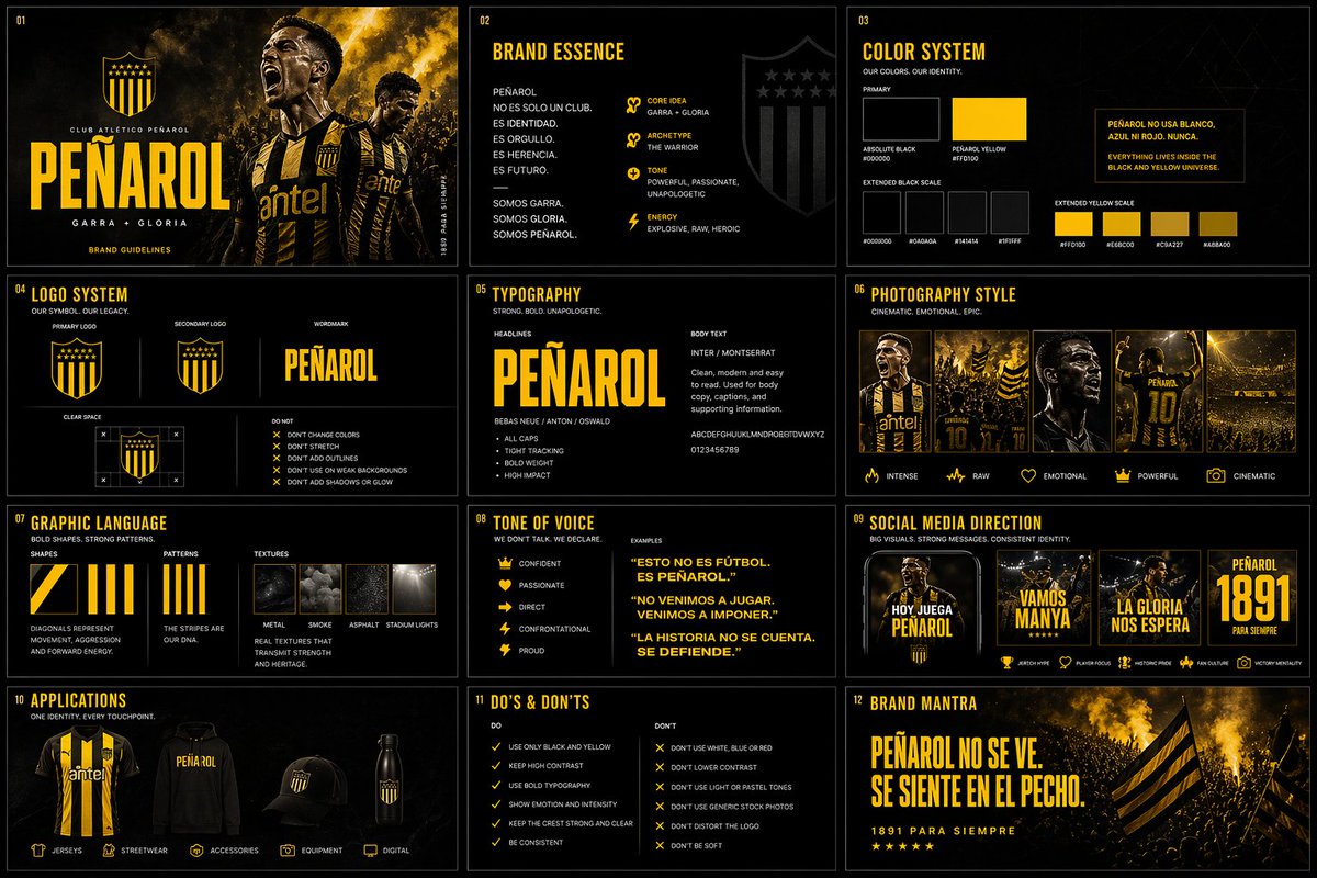 品牌套件设计提示词