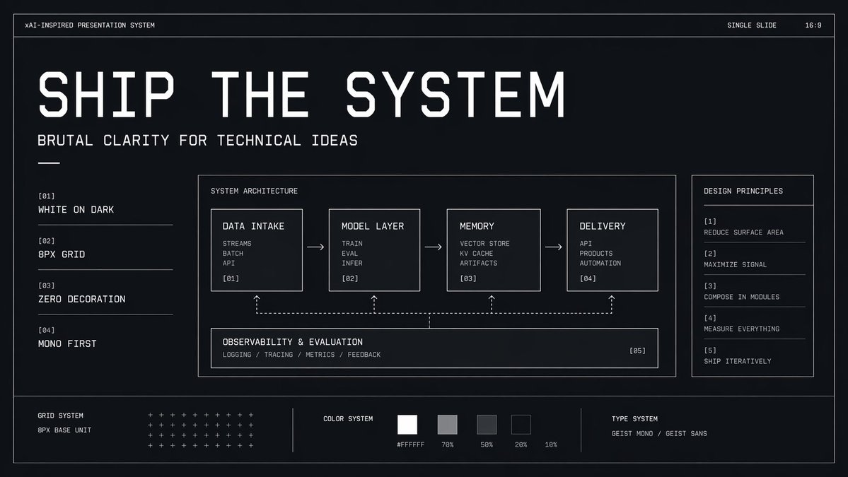 粗野主义技术系统 Slides