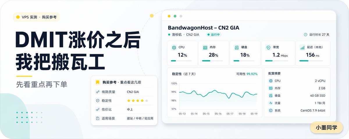 中文 VPS 测评封面
