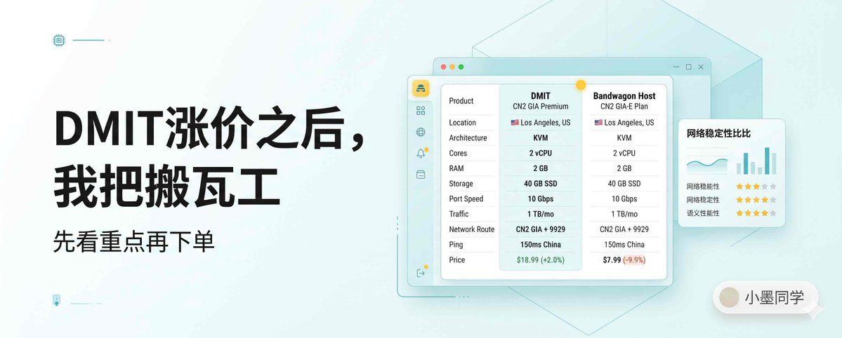 中文 VPS 测评封面