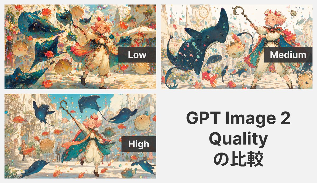 GPT Image 2 质量对比网格
