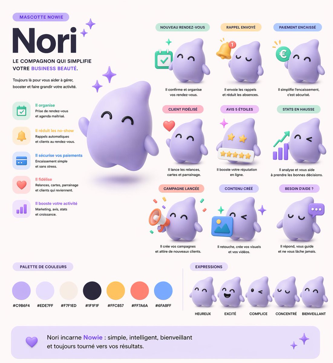 3D SaaS 吉祥物品牌指南