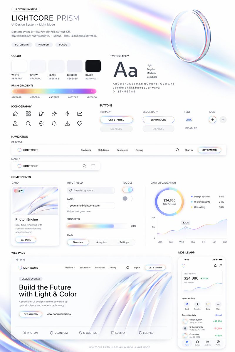 UI 设计系统提示词