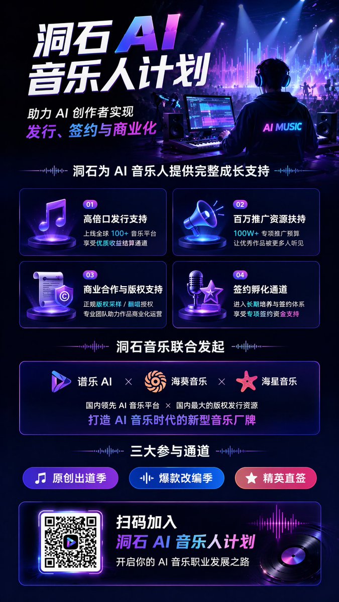 Neon AI 音乐宣传信息图