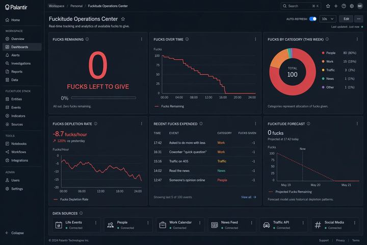 创意仪表盘 UI 截图