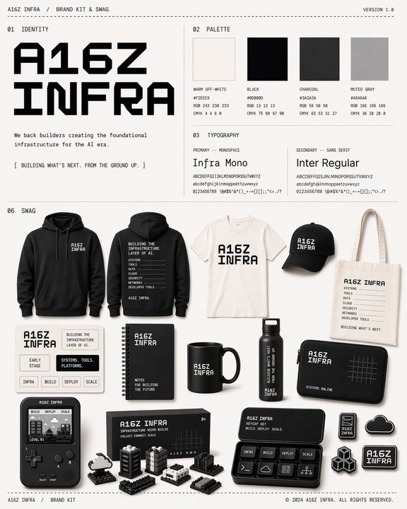 Monochrome Infra 品牌工具包项目