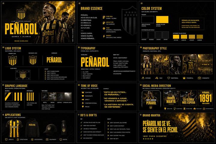 品牌套件设计提示词