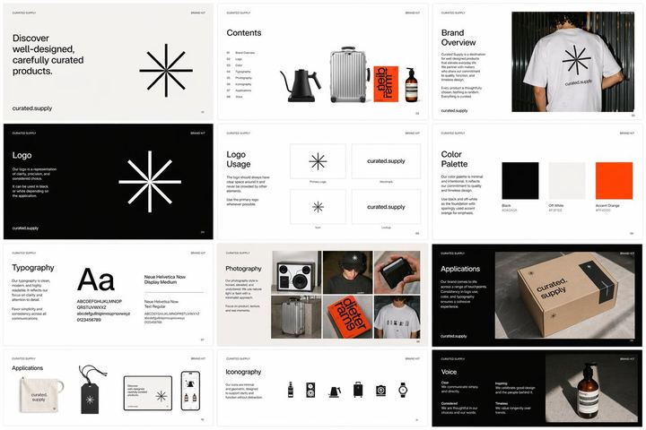 品牌套件设计提示词