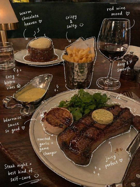 手绘标注美食日记风格