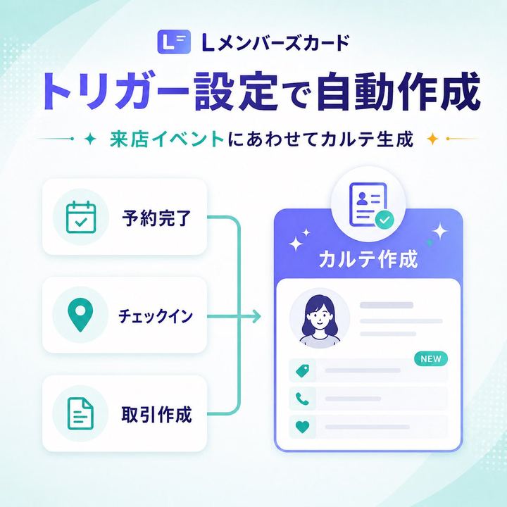 日本 SaaS 触发器自动化横幅