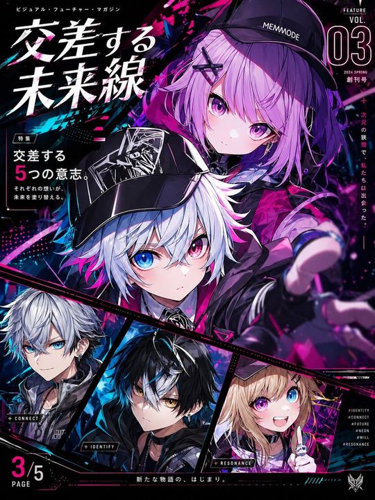 赛博朋克动漫杂志封面